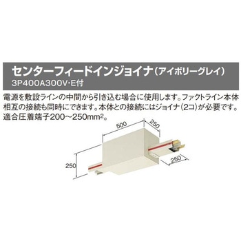 ファクトライン400用 センターフィードインジョイナ Panasonic(パナソニック)