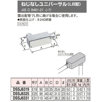 ステンレスねじなしユニバーサル - Panasonic(パナソニック)