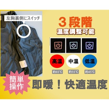 電熱ベスト5箇所発熱 SHB-6 服のみ販売 さくら電子