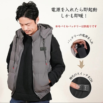 電熱ベスト9箇所発熱 SHB-8 服のみ販売 さくら電子