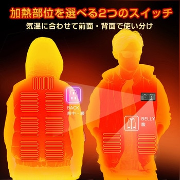 電熱ベスト9箇所発熱 SHB-8 服のみ販売 さくら電子