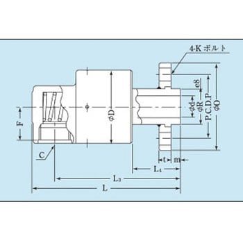 パールロータリージョイント RXシリーズ(単式フランジ取付式) RXE 昭和技研工業