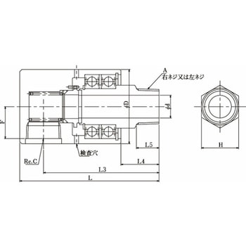 パールロータリージョイント RXシリーズ(単式ネジ取付式・ステンレス仕様) RXE 昭和技研工業
