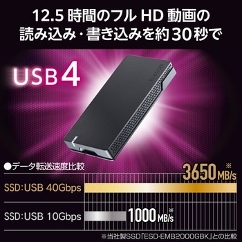 SSD 外付け 2TB USB4 読出最大3650MB/秒 ポータブルSSD 超高速 耐衝撃 セキュリティソフト対応 エレコム