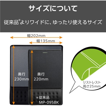 マウスパッド リストレスト 一体型 低反発 手首 疲労軽減 硬質プレート
