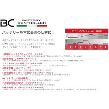BC 9000EVO+ バッテリーチャージャー&テスター(12V用) BC BATTERY CONTROLLER