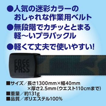 ポリエステル40mm樹脂ローラーW110 FUKUTOKU