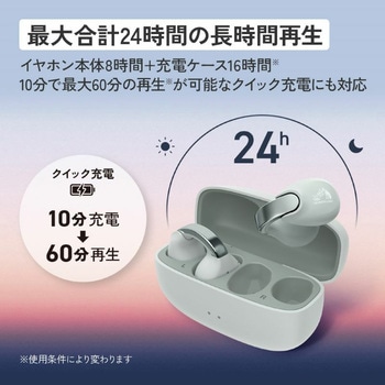イヤーカフ型ワイヤレスイヤホン HA-NP1T Victor