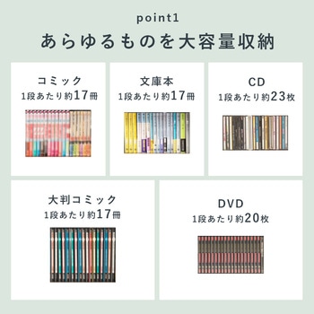 大容量 本棚 スリム 萩原