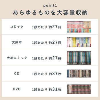 大容量 本棚 スリム 萩原
