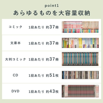 大容量 本棚 スリム 萩原