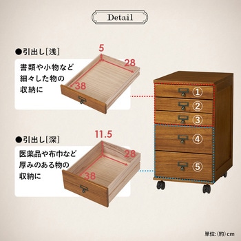 書類チェスト 引き出し B4対応 サイズ 選べる5段・9段タイプ 萩原