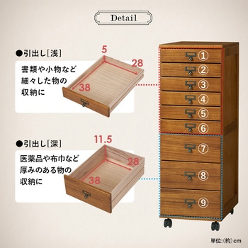 書類チェスト 引き出し B4対応 サイズ 選べる5段・9段タイプ 萩原
