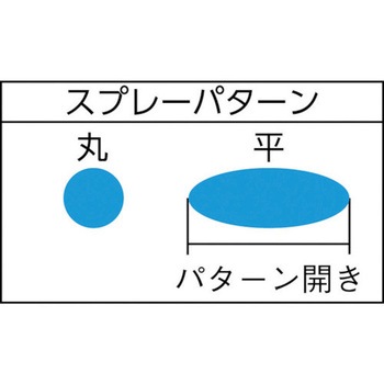 ルミナ自動スプレーガン ST-6C-1．0X型(ジョイント・ニップル無) 扶桑精機