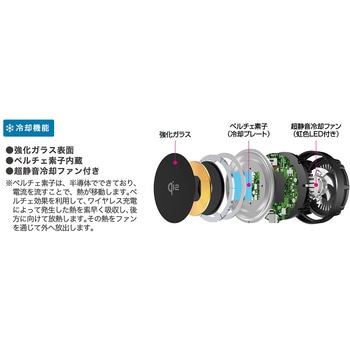 Qi2マグネットワイヤレス充電器 冷却機能 エアコン取り付け カシムラ
