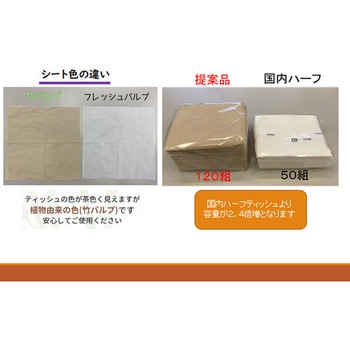 詰替ハーフバンブーティッシュ 百年優品