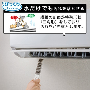 びっくりエアコンすきまの汚れ落とし サンコー