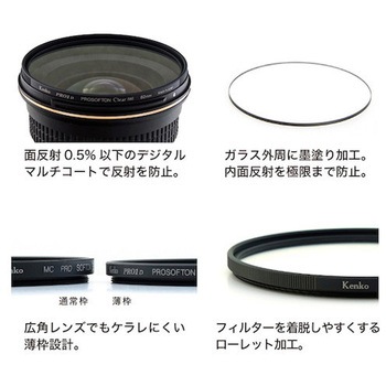 ソフト効果用 レンズフィルター PRO1Dプロソフトンクリア(W)(薄枠) Kenko(ケンコートキナー)