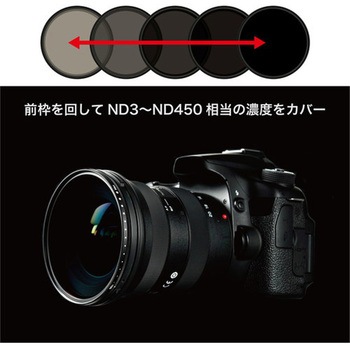 可変式 ND(減光)レンズフィルター バリアブルND Initial(イニシャル) Kenko(ケンコートキナー)