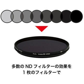 可変式 ND(減光)レンズフィルター バリアブルND Initial(イニシャル) Kenko(ケンコートキナー)