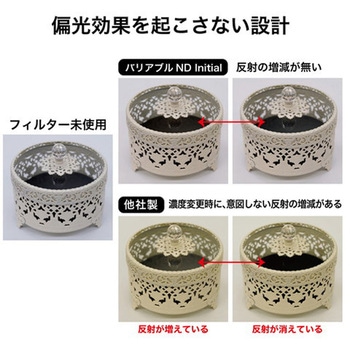 可変式 ND(減光)レンズフィルター バリアブルND Initial(イニシャル) Kenko(ケンコートキナー)