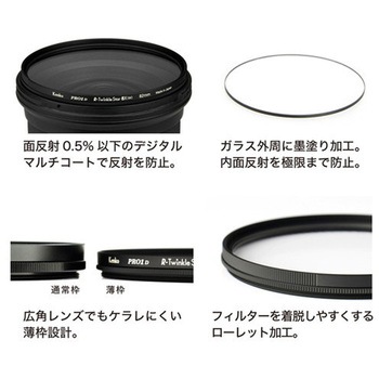 クロス効果用レンズフィルター PRO1D R-トゥインクル・スター8X(W)(薄枠) Kenko(ケンコートキナー)