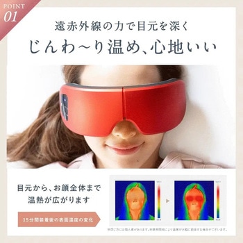 EYE RELAX アイ リラックス NIPLUX