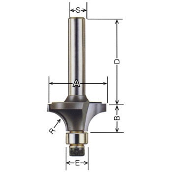 ボーズ 大日商 木工用ビット・カッター 【通販モノタロウ】