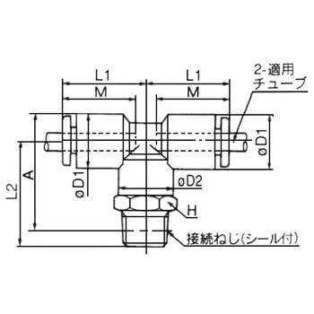 両口チーズユニオン KQT SMC