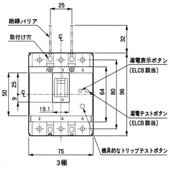 ノーヒューズ遮断器 LS ELECTRIC(旧 LS産電)