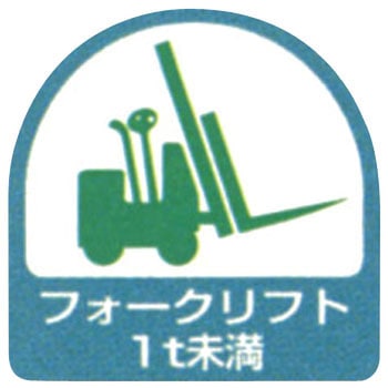 作業管理関係ステッカー ユニット