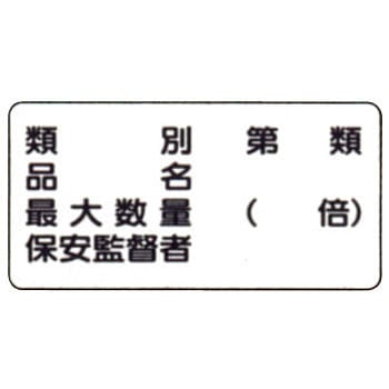 830-54 危険物標識 エコユニボード ユニット 09160995