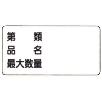 危険物標識 鉄板 ユニット
