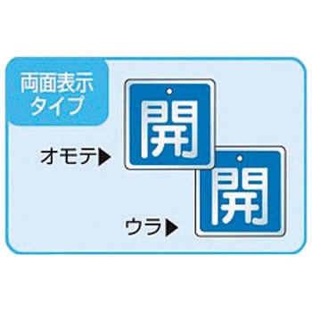 バルブ開閉表示板 ユニット
