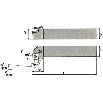 PCLNR2525M12 ホルダ 1本 HERTEL 【通販サイトMonotaRO】