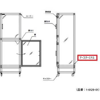 静電仕様デシケーター アズワン