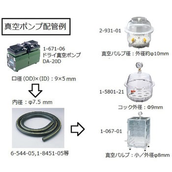 VL型 真空デシケーター アズワン 容量12L - 【通販モノタロウ】