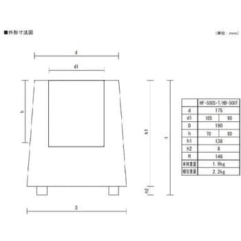 マントルヒーター(ビーカー用入力調節器付) アズワン 【通販モノタロウ】