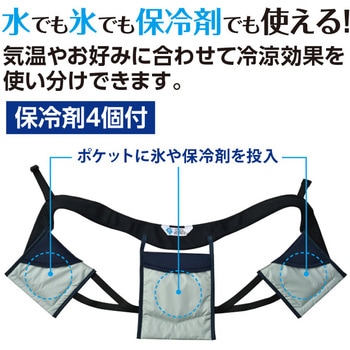 アイスポケット冷タスキ FUKUTOKU