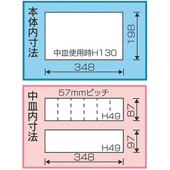 RSD-351 RSD高級二段式ボックス 1個 リングスター 【通販サイトMonotaRO】