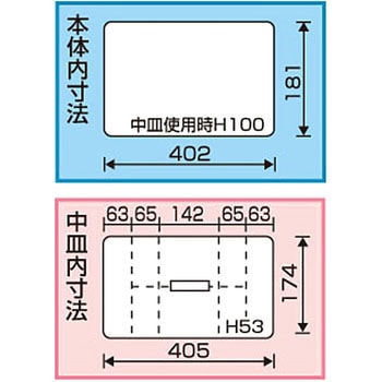 スーパーボックス リングスター