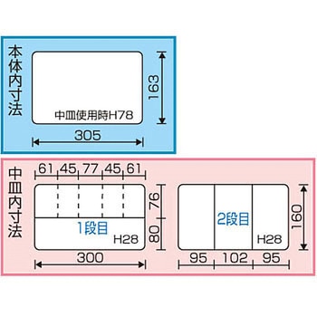 スーパークラブ デュオ リングスター