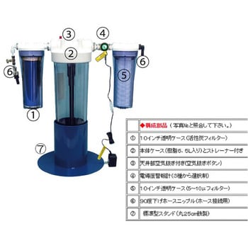 イオン交換式純水装置 アズワン カートリッジ純水器 【通販モノタロウ】