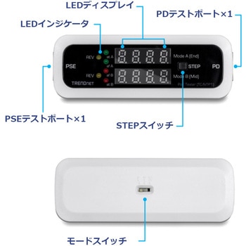 インラインPoEテスター TRENDnet