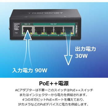 産業用PoEパススルー機能付きスイッチングハブ bt対応 ギガ 5ポート TRENDnet