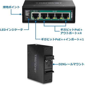 産業用PoEパススルー機能付きスイッチングハブ bt対応 ギガ 5ポート TRENDnet