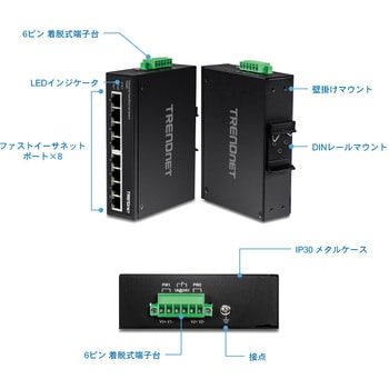 産業用スイッチングハブ 100Mbps 8ポート TRENDnet