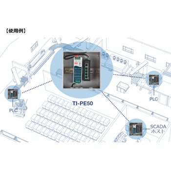 産業用PoEスイッチングハブ af/at 100Mbps 5ポート TRENDnet