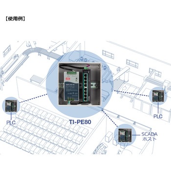 産業用PoEスイッチングハブ af/at 100Mbps 8ポート TRENDnet