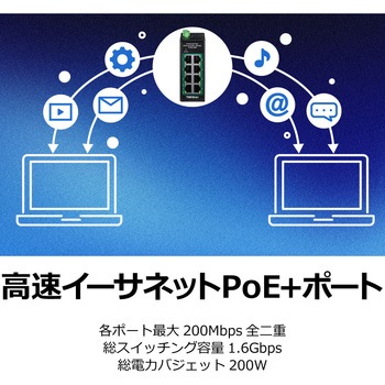 8ポート産業用ファストイーサネットPoE+ DINレールミニスイッチ TRENDnet